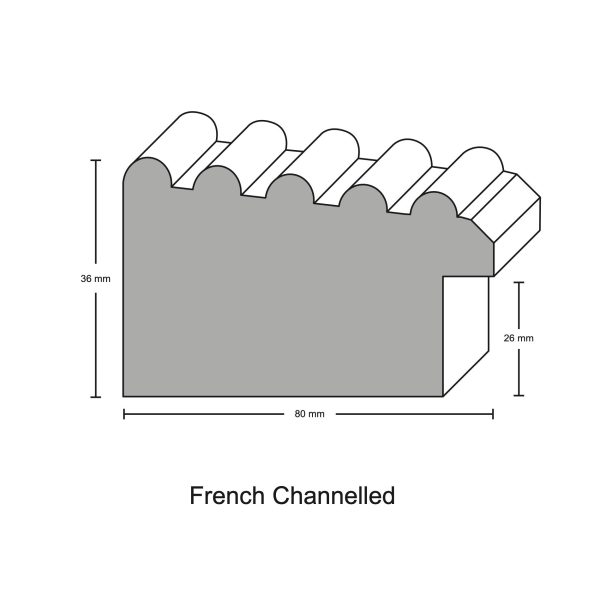 Bronzed French Chanelled Moulding Cheap