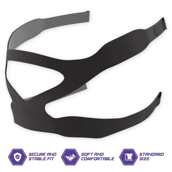 Mars Wellness Universal CPAP Headgear Strap for Full Masks - Upgraded Lightweight Ventilator Headband Made from Breathable, Non-Irritating Soft Neoprene on Sale